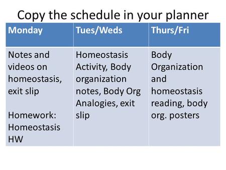 Copy the schedule in your planner MondayTues/WedsThurs/Fri Notes and videos on homeostasis, exit slip Homework: Homeostasis HW Homeostasis Activity, Body.