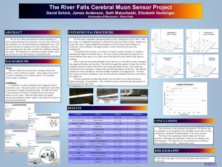 Printed by www.postersession.com The River Falls Cerebral Muon Sensor Project David Schick, James Anderson, Seth Matucheski, Elizabeth Denkinger University.