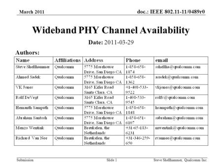 Doc.: IEEE 802.11-11/0489r0 Submission March 2011 Steve Shellhammer, Qualcomm Inc.Slide 1 Wideband PHY Channel Availability Date: 2011-03-29 Authors: