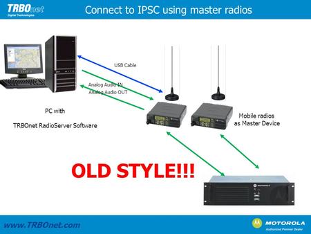 PC with TRBOnet RadioServer Software Connect to IPSC using master radios www.TRBOnet.com USB Cable Analog Audio IN Analog Audio OUT Mobile radios as Master.