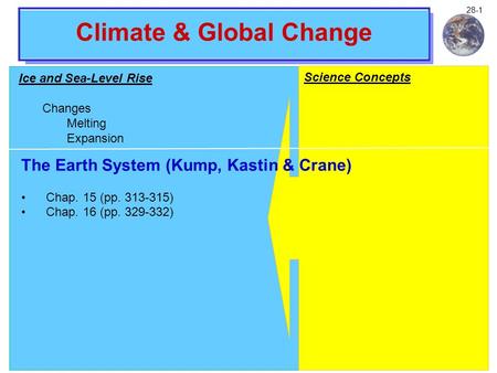 Climate and Global Change Notes 28-1 Climate & Global Change Ice and Sea-Level Rise Changes Melting Expansion Science Concepts The Earth System (Kump,