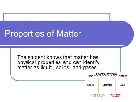 Properties of Matter The student knows that matter has physical properties and can identify matter as liquid, solids, and gases.