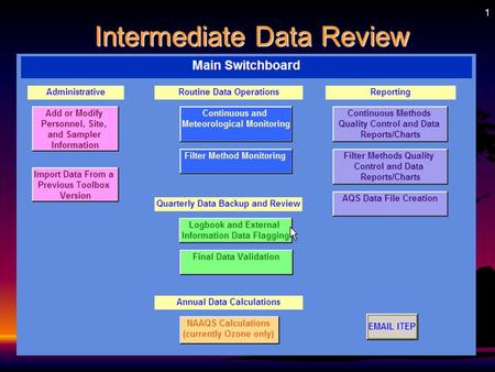 1 Intermediate Data Review Intermediate Data Review.