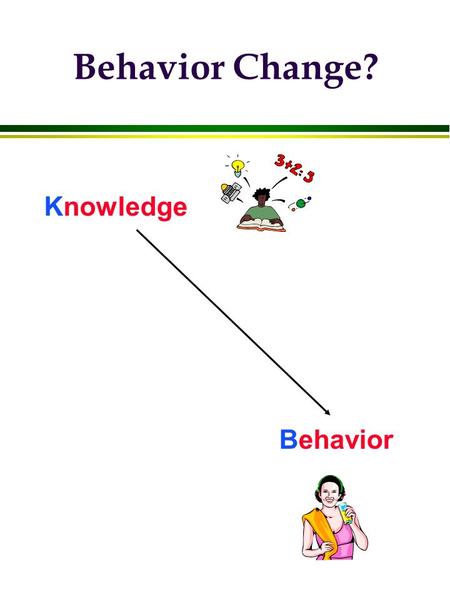 Behavior Change? Knowledge Behavior. Behavior Change? Knowledge Behavior.