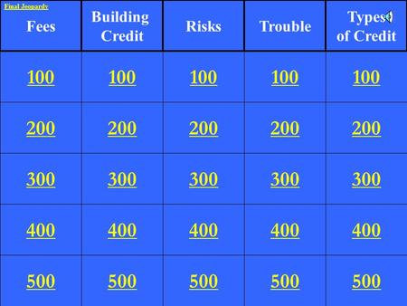 200 400 500 100 200 300 400 500 100 200 400 500 100 200 300 400 500 100 200 300 400 100 Building Credit RisksTrouble Types of Credit Fees Final Jeopardy.