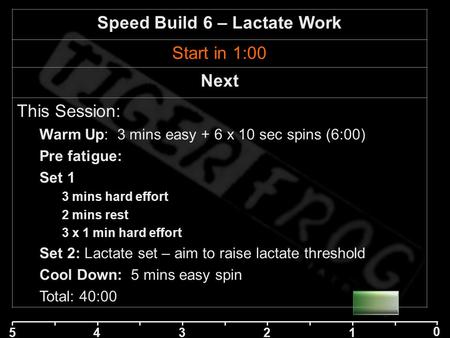 5 42 1 0 3 Speed Build 6 – Lactate Work Start in 1:00 Next This Session: Warm Up: 3 mins easy + 6 x 10 sec spins (6:00) Pre fatigue: Set 1 3 mins hard.