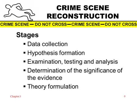 Chapter 3 0 CRIME SCENE RECONSTRUCTION Stages  Data collection  Hypothesis formation  Examination, testing and analysis  Determination of the significance.