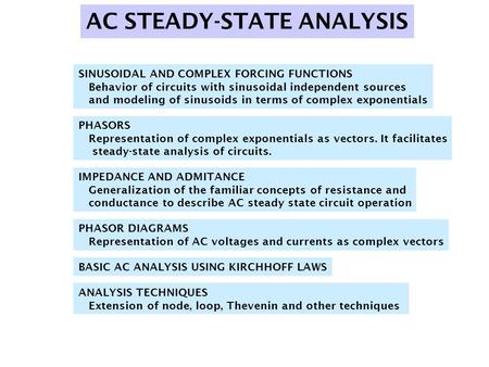 AC STEADY-STATE ANALYSIS SINUSOIDAL AND COMPLEX FORCING FUNCTIONS Behavior of circuits with sinusoidal independent sources and modeling of sinusoids in.