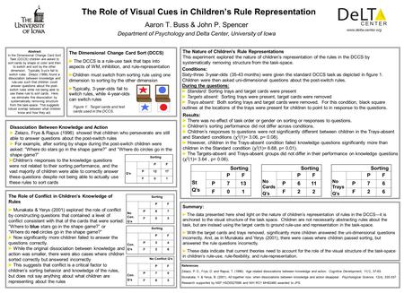 The Role of Visual Cues in Children’s Rule Representation Aaron T. Buss & John P. Spencer Department of Psychology and Delta Center, University of Iowa.