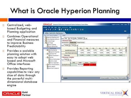 What is Oracle Hyperion Planning  Centralized, web- based Budgeting and Planning application  Combines Operational and Financial measures to improve.