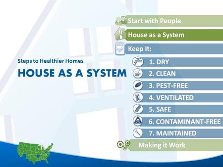 1 HOUSE AS A SYSTEM Steps to Healthier Homes. 2 L EARNING O BJECTIVE IDENTIFY three important housing systems that contribute to a comfortable living.