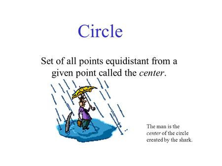 Circle Set of all points equidistant from a given point called the center. The man is the center of the circle created by the shark.