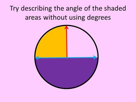Try describing the angle of the shaded areas without using degrees.