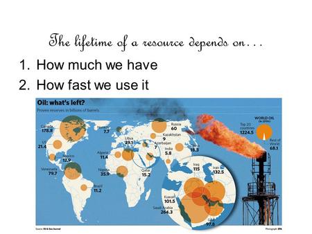 The lifetime of a resource depends on… 1.How much we have 2.How fast we use it.