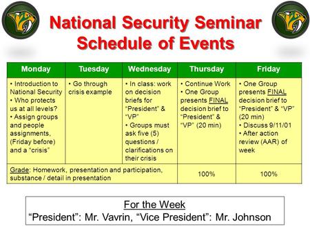 National Security Seminar Schedule of Events MondayTuesdayWednesdayThursdayFriday Introduction to National Security Who protects us at all levels? Assign.