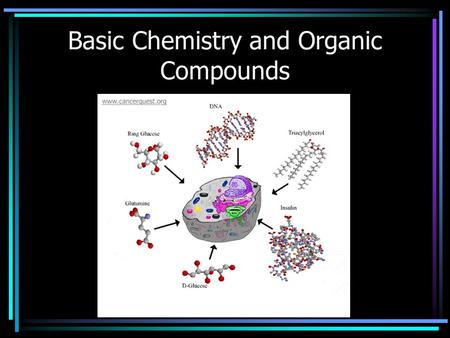 Basic Chemistry and Organic Compounds. Atoms : smallest unit of matter Protons: + charge, in nucleus Neutrons: 0 charge, in nucleus Electrons: - charge,