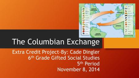 The Columbian Exchange Extra Credit Project-By: Cade Dingler 6 th Grade Gifted Social Studies 5 th Period November 8, 2014.