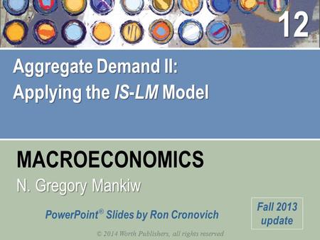 MACROECONOMICS © 2014 Worth Publishers, all rights reserved N. Gregory Mankiw PowerPoint ® Slides by Ron Cronovich Fall 2013 update Aggregate Demand II: