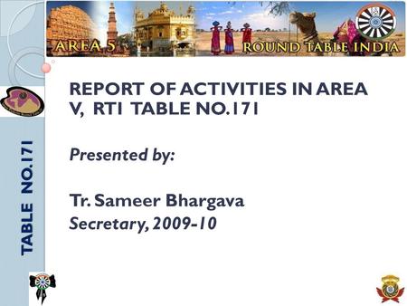 TABLE NO.171 REPORT OF ACTIVITIES IN AREA V, RTI TABLE NO.171 Presented by: Tr. Sameer Bhargava Secretary, 2009-10.