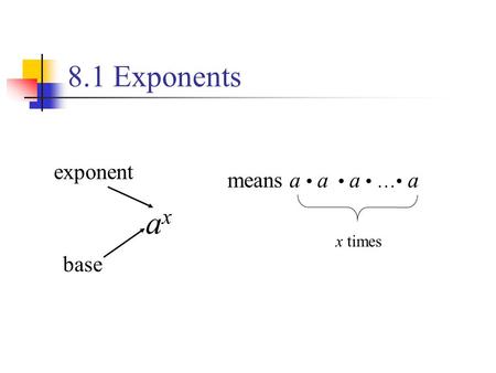 8.1 Exponents axax exponent base means a a a … a x times.