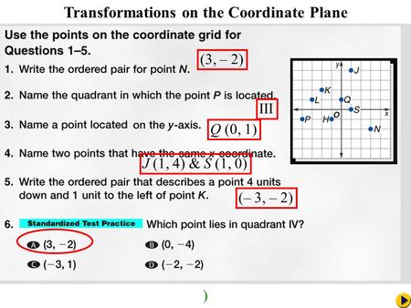 ) Math Pacing Transformations on the Coordinate Plane (3, – 2) III Q (0, 1) J (1, 4) & S (1, 0) (– 3, – 2)