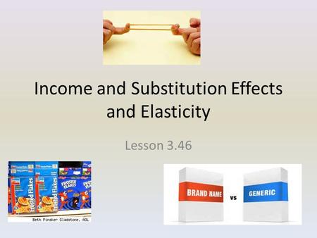 Income and Substitution Effects and Elasticity Lesson 3.46.