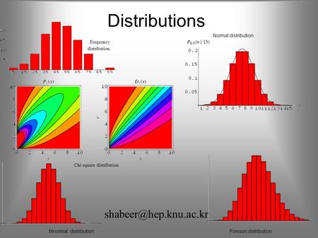 Distributions Normal distribution Binomial distribution Poisson distribution Chi-square distribution Frequency distribution