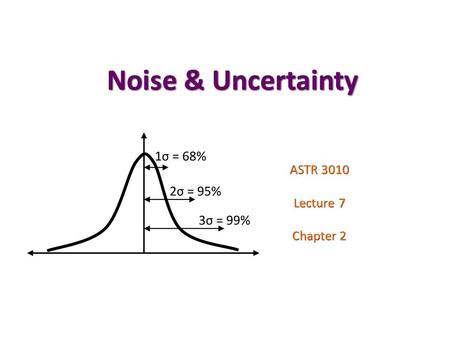 Noise & Uncertainty ASTR 3010 Lecture 7 Chapter 2.