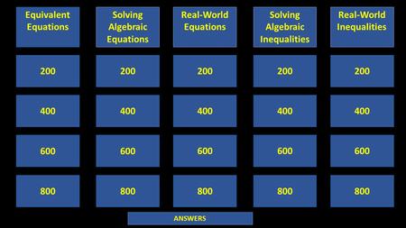 Solving Algebraic Equations Real-World Equations