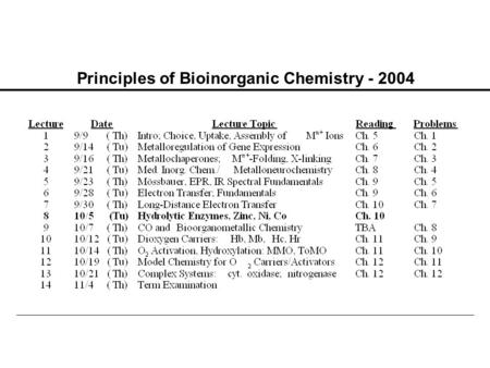 Principles of Bioinorganic Chemistry - 2004. Artificial Donor-Acceptor Pairs Cytochrome c; Fe---Ru, ~12 Å.