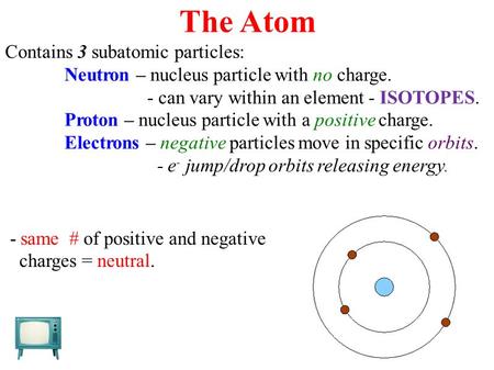 The Atom Contains 3 subatomic particles: