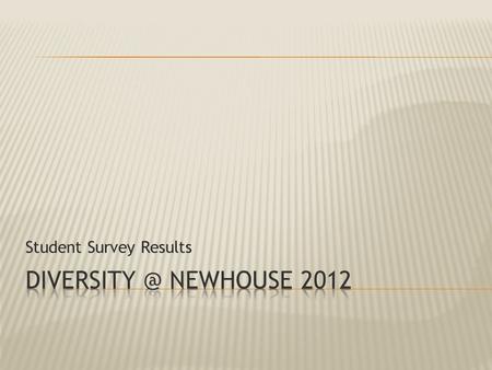 Student Survey Results.  Conducted Feb. 29/12 to March 15, 2012  Student respondents only  20 questions  Incl. one open ended ‘add’l comments’  498.