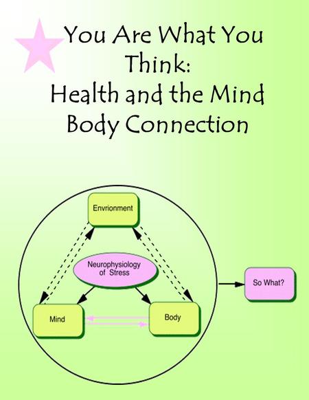 You Are What You Think: Health and the Mind Body Connection.