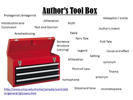 Tuesday Week 3. Objective I can apply the definitions of protagonist and  antagonist. I can write the definition, etymology, synonym and antonym of a  word. - ppt download