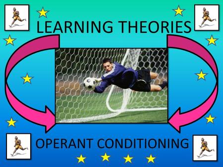 LEARNING THEORIES OPERANT CONDITIONING.