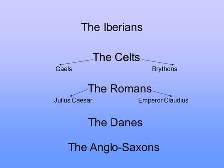 The Iberians The Celts GaelsBrythons The Danes The Celts GaelsBrythons The Romans Julius Caesar Emperor Claudius The Anglo-Saxons.
