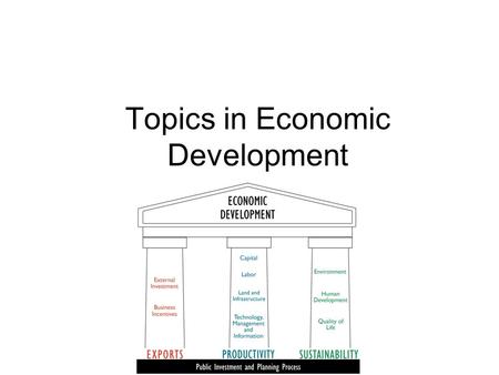 Topics in Economic Development. Domestic factors Education & health Use of appropriate technology Banking, credit, & micro-credit Empowerment of women/gender.