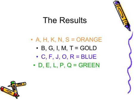 The Results A, H, K, N, S = ORANGE B, G, I, M, T = GOLD C, F, J, O, R = BLUE D, E, L, P, Q = GREEN.