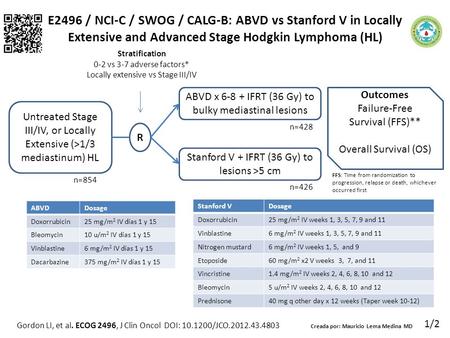 E2496 / NCI-C / SWOG / CALG-B: ABVD vs Stanford V in Locally Extensive and Advanced Stage Hodgkin Lymphoma (HL) Gordon LI, et al. ECOG 2496, J Clin Oncol.