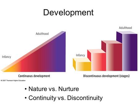 Development Nature vs. Nurture Continuity vs. Discontinuity.