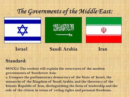 The Governments of the Middle East: IsraelSaudi Arabia Iran SS7CG5 The student will explain the structures of the modern governments of Southwest Asia: