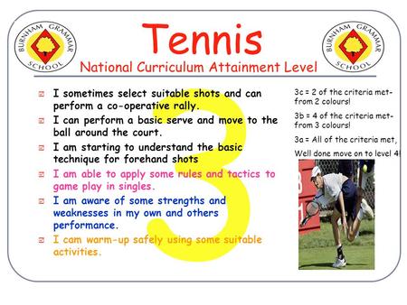 3 Tennis  I sometimes select suitable shots and can perform a co-operative rally.  I can perform a basic serve and move to the ball around the court.