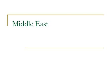 Middle East. Lie other Regions after WWII, the Middle East faced many difficulties  Diversity Many different religions  Mostly Muslims, but also Christians,