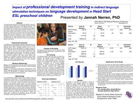 Impact of professional development training in indirect language stimulation techniques on language development in Head Start ESL preschool children Research.