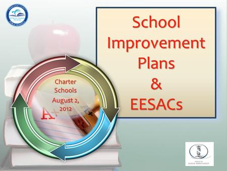 School Improvement Plans & EESACs Charter Schools August 2, 2012 Charter Schools August 2, 2012.