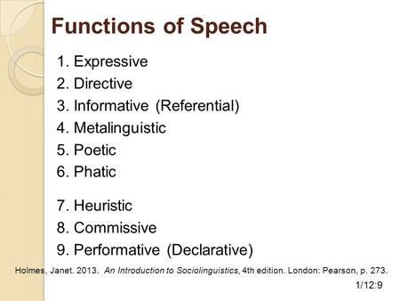Functions of Speech 1. Expressive 2. Directive 3. Informative (Referential) 4. Metalinguistic 5. Poetic 6. Phatic 7. Heuristic 8. Commissive 9. Performative.