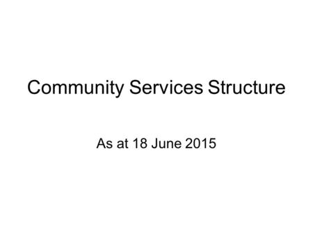 Community Services Structure As at 18 June 2015. Community Services Structure Bob Trahern Assistant Chief Executive (Community Services) Sally Roberts.