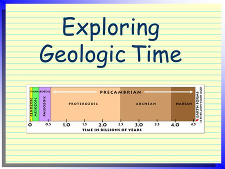 Exploring Geologic Time. The 4.6 billion years of Earth’s history can be divided into 2 major time segments called eons.  Precambrian4600 Ma to 570 Ma.