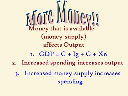 Money that is available (money supply) affects Output 1. GDP = C + Ig + G + Xn 2. Increased spending increases output 3. Increased money supply increases.