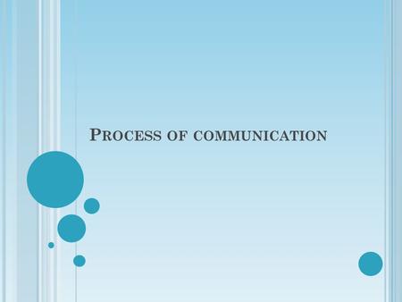 P ROCESS OF COMMUNICATION. CONTENTS Introduction Elements Communication Models.